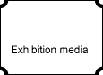 Exhibition media